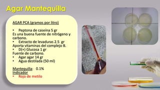 Agar Mantequilla
AGAR PCA (gramos por litro)
• Peptona de caseína 5 gr
Es una buena fuente de nitrógeno y
carbono.
• Extracto de levaduras 2.5 gr
Aporta vitaminas del complejo B.
• D(+) Glucosa 1 gr
Fuente de carbono.
• Agar agar 14 gr
• Agua destilada (50 ml)
Mantequilla: 0.1%
Indicador
• Rojo de metilo
 