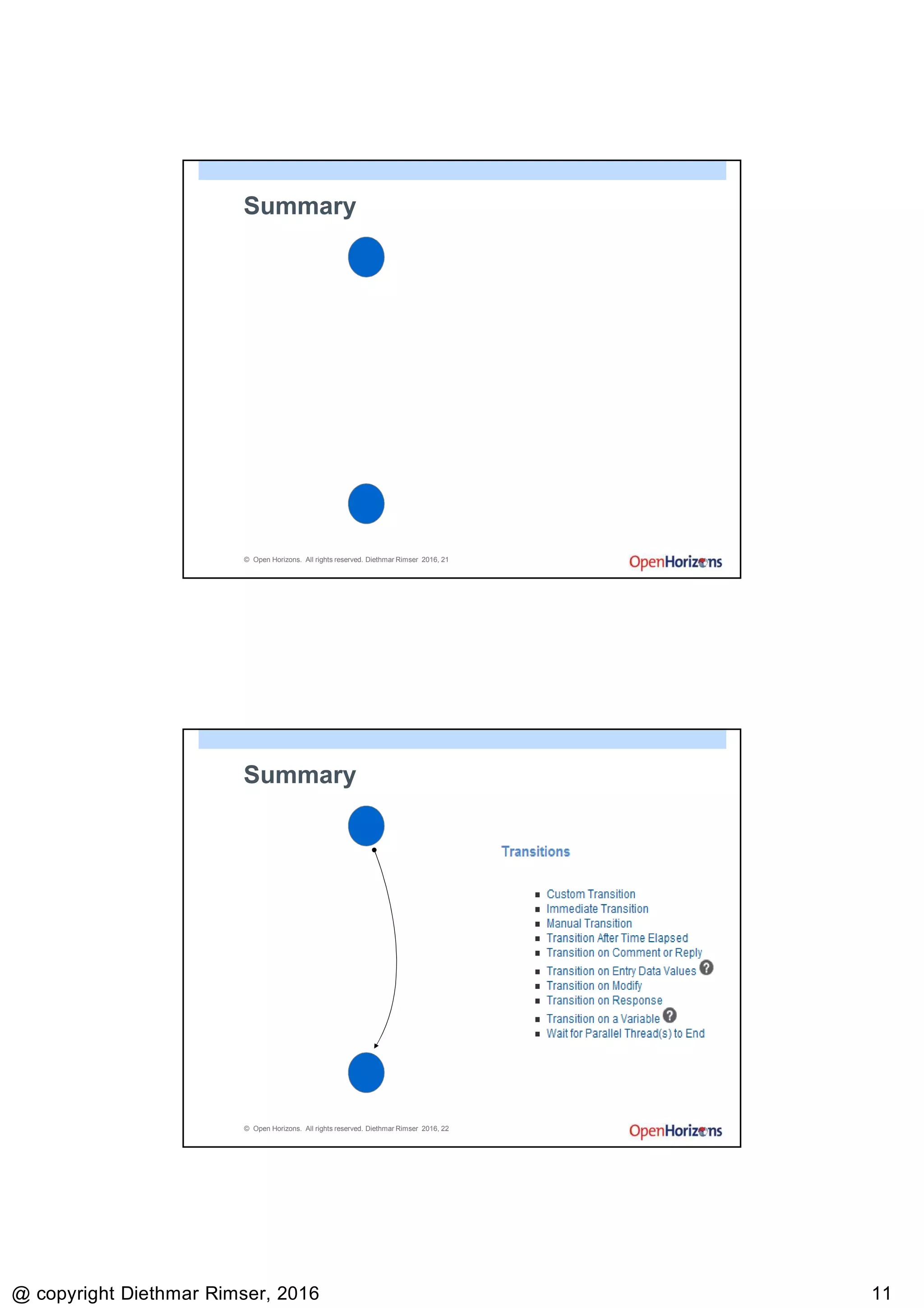 9/13/2016
@ copyright Diethmar Rimser, 2016 1111
© Open Horizons. All rights reserved. Diethmar Rimser 2016, 21
Summary
State
1
State
2
© Open Horizons. All rights reserved. Diethmar Rimser 2016, 22
Summary
State
1
State
2
Transitio
n
 