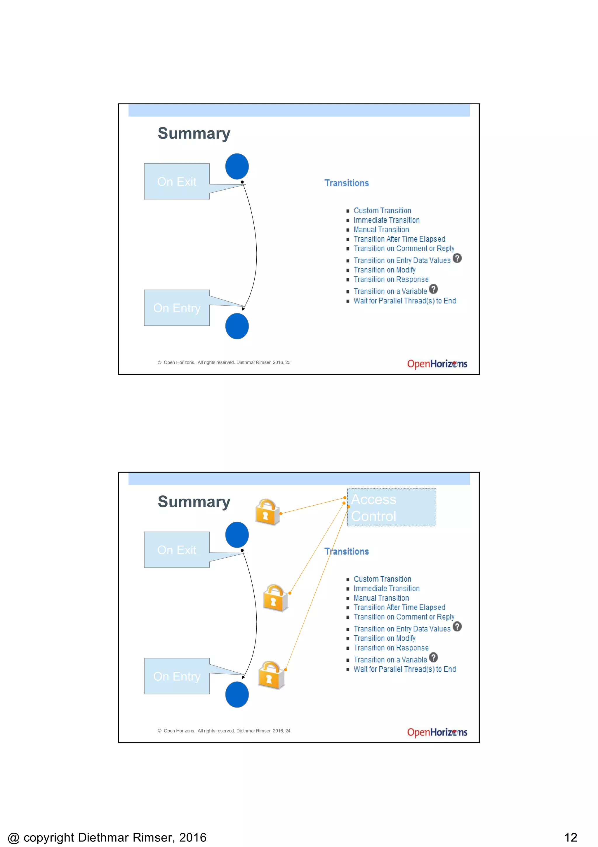 9/13/2016
@ copyright Diethmar Rimser, 2016 1212
© Open Horizons. All rights reserved. Diethmar Rimser 2016, 23
Summary
State
1
State
2
Transitio
n
On Exit
On Entry
© Open Horizons. All rights reserved. Diethmar Rimser 2016, 24
Summary
State
1
State
2
Transitio
n
On Exit
On Entry
Access
Control
 