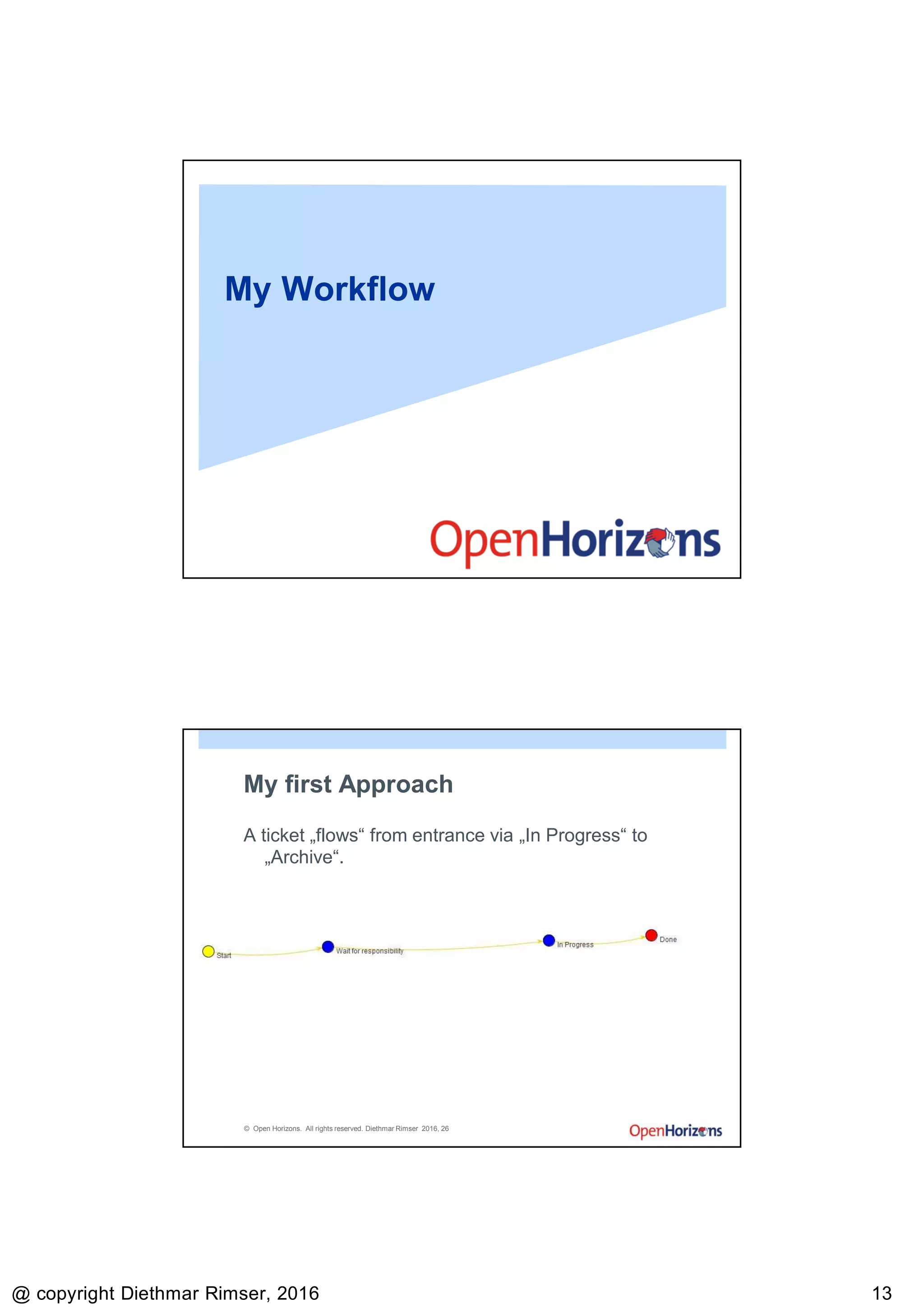 9/13/2016
@ copyright Diethmar Rimser, 2016 1313
My Workflow
© Open Horizons. All rights reserved. Diethmar Rimser 2016, 26
My first Approach
A ticket „flows“ from entrance via „In Progress“ to
„Archive“.
 