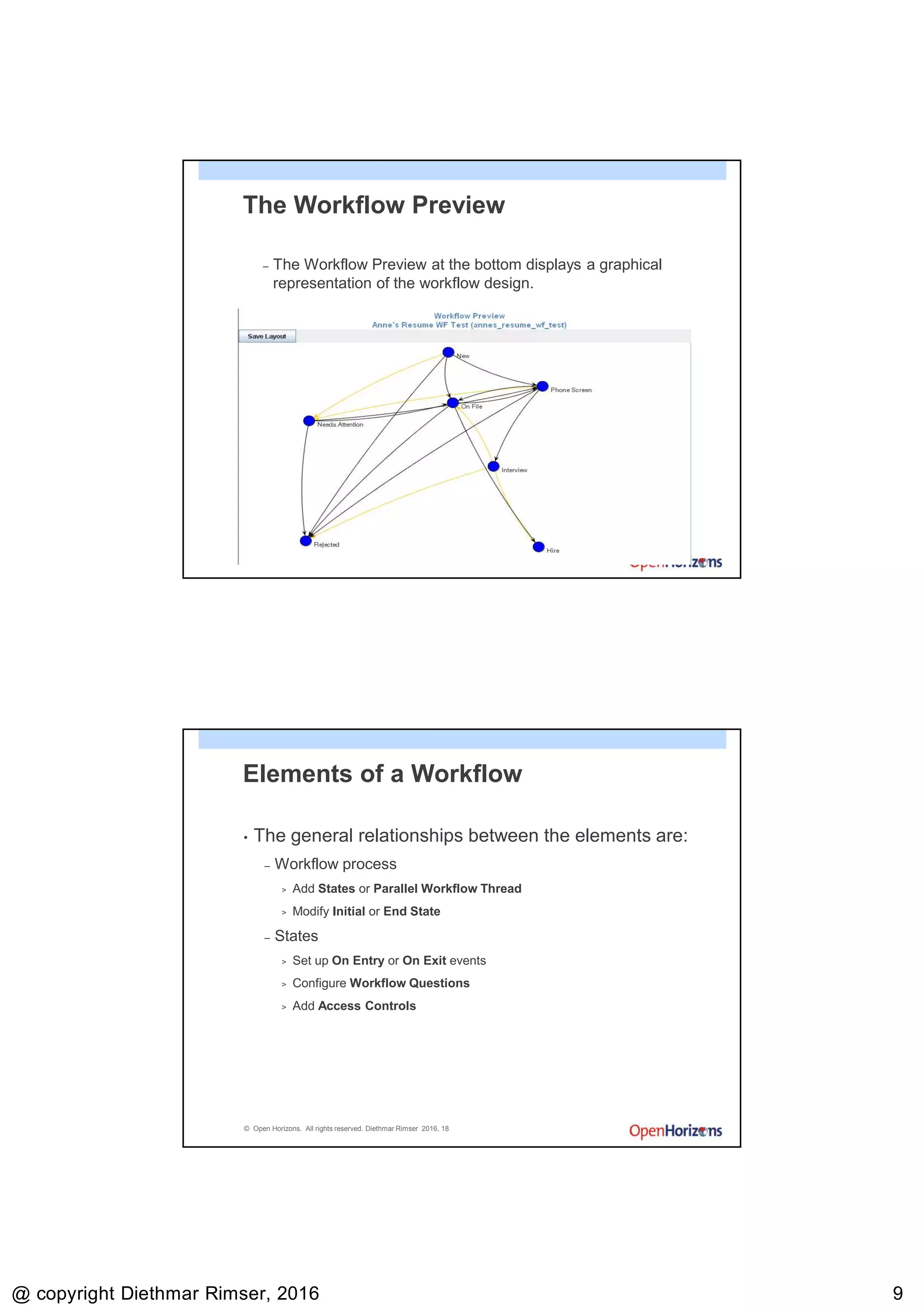9/13/2016
@ copyright Diethmar Rimser, 2016 99
© Open Horizons. All rights reserved. Diethmar Rimser 2016, 17
The Workflow Preview
– The Workflow Preview at the bottom displays a graphical
representation of the workflow design.
© Open Horizons. All rights reserved. Diethmar Rimser 2016, 18
Elements of a Workflow
• The general relationships between the elements are:
– Workflow process
> Add States or Parallel Workflow Thread
> Modify Initial or End State
– States
> Set up On Entry or On Exit events
> Configure Workflow Questions
> Add Access Controls
 