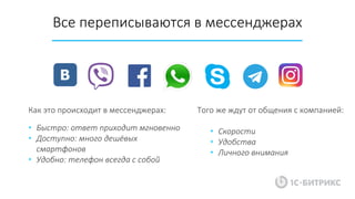 Как это происходит в мессенджерах:
• Быстро: ответ приходит мгновенно
• Доступно: много дешёвых
смартфонов
• Удобно: телефон всегда с собой
Все переписываются в мессенджерах
Того же ждут от общения с компанией:
• Скорости
• Удобства
• Личного внимания
 