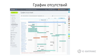 График отсутствий
 