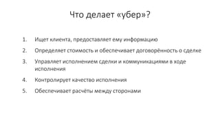 Что делает «убер»?
1. Ищет клиента, предоставляет ему информацию
2. Определяет стоимость и обеспечивает договорённость о сделке
3. Управляет исполнением сделки и коммуникациями в ходе
исполнения
4. Контролирует качество исполнения
5. Обеспечивает расчёты между сторонами
 
