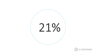 21%
 