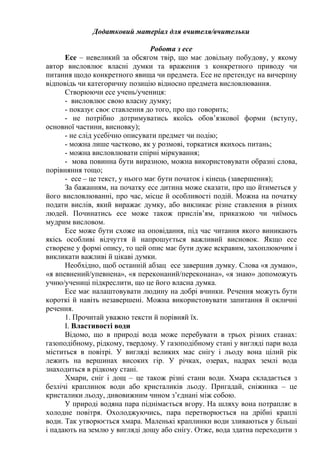 Додатковий матеріал для вчителя/вчительки
Робота з есе
Есе – невеликий за обсягом твір, що має довільну побудову, у якому
автор висловлює власні думки та враження з конкретного приводу чи
питання щодо конкретного явища чи предмета. Есе не претендує на вичерпну
відповідь чи категоричну позицію відносно предмета висловлювання.
Створюючи есе учень/учениця:
- висловлює свою власну думку;
- показує своє ставлення до того, про що говорить;
- не потрібно дотримуватись якоїсь обов’язкової форми (вступу,
основної частини, висновку);
- не слід усебічно описувати предмет чи подію;
- можна лише частково, як у розмові, торкатися якихось питань;
- можна висловлювати спірні міркування;
- мова повинна бути виразною, можна використовувати образні слова,
порівняння тощо;
- есе – це текст, у нього має бути початок і кінець (завершення);
За бажанням, на початку есе дитина може сказати, про що йтиметься у
його висловлюванні, про час, місце й особливості подій. Можна на початку
подати вислів, який виражає думку, або викликає різне ставлення в різних
людей. Починатись есе може також прислів’ям, приказкою чи чиїмось
мудрим висловом.
Есе може бути схоже на оповідання, під час читання якого виникають
якісь особливі відчуття й напрошується важливий висновок. Якщо есе
створене у формі опису, то цей опис має бути дуже яскравим, захоплюючим і
викликати важливі й цікаві думки.
Необхідно, щоб останній абзац есе завершив думку. Слова «я думаю»,
«я впевнений/упевнена», «я переконаний/переконана», «я знаю» допоможуть
учню/учениці підкреслити, що це його власна думка.
Есе має налаштовувати людину на добрі вчинки. Речення можуть бути
короткі й навіть незавершені. Можна використовувати запитання й окличні
речення.
1. Прочитай уважно тексти й порівняй їх.
І. Властивості води
Відомо, що в природі вода може перебувати в трьох різних станах:
газоподібному, рідкому, твердому. У газоподібному стані у вигляді пари вода
міститься в повітрі. У вигляді великих мас снігу і льоду вона цілий рік
лежить на вершинах високих гір. У річках, озерах, надрах землі вода
знаходиться в рідкому стані.
Хмари, сніг і дощ – це також різні стани води. Хмара складається з
безлічі краплинок води або кристаликів льоду. Пригадай, сніжинка – це
кристалики льоду, дивовижним чином з’єднані між собою.
У природі водяна пара піднімається вгору. На шляху вона потрапляє в
холодне повітря. Охолоджуючись, пара перетворюється на дрібні краплі
води. Так утворюється хмара. Маленькі краплинки води зливаються у більші
і падають на землю у вигляді дощу або снігу. Отже, вода здатна переходити з
 