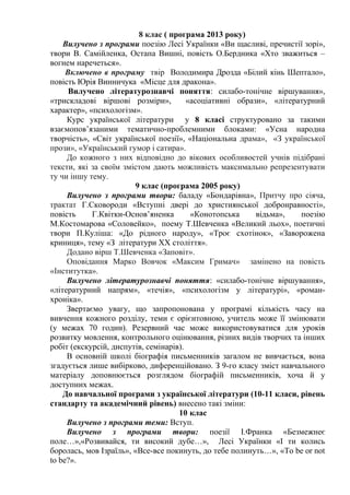 8 клас ( програма 2013 року)
Вилучено з програми поезію Лесі Українки «Ви щасливі, пречистії зорі»,
твори В. Самійленка, Остапа Вишні, повість О.Бердника «Хто зважиться –
вогнем наречеться».
Включено в програму твір Володимира Дрозда «Білий кінь Шептало»,
повість Юрія Винничука «Місце для дракона».
Вилучено літературознавчі поняття: силабо-тонічне віршування»,
«трискладові віршові розміри», «асоціативні образи», «літературний
характер», «психологізм».
Курс української літератури у 8 класі структуровано за такими
взаємопов’язаними тематично-проблемними блоками: «Усна народна
творчість», «Світ української поезії», «Національна драма», «З української
прози», «Український гумор і сатира».
До кожного з них відповідно до вікових особливостей учнів підібрані
тексти, які за своїм змістом дають можливість максимально репрезентувати
ту чи іншу тему.
9 клас (програма 2005 року)
Вилучено з програми твори: баладу «Бондарівна», Притчу про сіяча,
трактат Г.Сковороди «Вступні двері до християнської добронравності»,
повість Г.Квітки-Основ’яненка «Конотопська відьма», поезію
М.Костомарова «Соловейко», поему Т.Шевченка «Великий льох», поетичні
твори П.Куліша: «До рідного народу», «Троє схотінок», «Заворожена
криниця», тему «З літератури XX століття».
Додано вірш Т.Шевченка «Заповіт».
Оповідання Марко Вовчок «Максим Гримач» замінено на повість
«Інститутка».
Вилучено літературознавчі поняття: «силабо-тонічне віршування»,
«літературний напрям», «течія», «психологізм у літературі», «роман-
хроніка».
Звертаємо увагу, що запропонована у програмі кількість часу на
вивчення кожного розділу, теми є орієнтовною, учитель може її змінювати
(у межах 70 годин). Резервний час може використовуватися для уроків
розвитку мовлення, контрольного оцінювання, різних видів творчих та інших
робіт (екскурсій, диспутів, семінарів).
В основній школі біографія письменників загалом не вивчається, вона
згадується лише вибірково, диференційовано. З 9-го класу зміст навчального
матеріалу доповнюється розглядом біографій письменників, хоча й у
доступних межах.
До навчальної програми з української літератури (10-11 класи, рівень
стандарту та академічний рівень) внесено такі зміни:
10 клас
Вилучено з програми теми: Вступ.
Вилучено з програми твори: поезії І.Франка «Безмежнеє
поле…»,«Розвивайся, ти високий дубе…», Лесі Українки «І ти колись
боролась, мов Ізраїль», «Все-все покинуть, до тебе полинуть…», «To be or not
to be?».
 