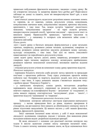 правильно побудованих фрагментів мовлення»; завдання з плану уроку: Як
ми утворюємо питальну та заперечну форми have got/has got? Перегляньте
таблицю на дошці та скажіть, коли ми використовуємо hasn’t got, а коли
haven’t got.
- деякі вчителі демонструють недостатнє розуміння певних ключових понять
та термінів, як от навички, уміння, результати учіння, комунікація,
комунікативне навчання мови, комунікативне завдання, критичне мислення,
креативність і таке інше. Так, можна зустріти ‘навички’ діалогічного
мовлення; ‘комунікативне завдання’ – по черзі скласти речення,
використовуючи умовний спосіб; ‘критичне мислення’ – прослухати текст та
виконати вправу Правильно/Не правильно; ‘критичне мислення та
креативність’ – у ланцюжку із чотирьох слів визначити зайве слово і
пояснити свій вибір.
Плани уроків:
-цілі і задачі уроку в багатьох випадках формулюються у дуже загальних
термінах, наприклад, розвивати уміння читання, аудіювання, говоріння та
письма; розвивати уміння критично мислити; розвивати мовну здогадку,
культуру спілкування, і таке інше. Такі цілі не мають смислового
навантаження і не передбачають результатів учіння;
-деякі задачі уроку звучать досить дивно, наприклад, розширити уміння
говоріння через читання; закріпити лексику; активізувати прийменники;
розвивати навички мовленнєвої компетенції; виховання навичок ведення
дискусії;
- очікувані результати учіння як компонент плану уроку практично відсутні.
Навчальні матеріали:
- переважна більшість вчителів слабо розуміє метод проектів та процедури
пов’язані з проектною роботою. Тому серед учнівських проектів можна
побачити такі: біографія та творчість видатних людей, моя сім’я, визначні
місця і таке інше. А серед домашніх завдань з’являються завдання типу:
«зробити проект ‘Покупки в Україні’»;
- у навчальних матеріалах, планах уроків, методичних розробках
переважають види діяльності, спрямовані на розвиток умінь мислення
нижчого порядку (за класифікацією Блума) – ‘розуміння’ та ‘згадування’; із
умінь вищого порядку спостерігається ‘застосування’, рідко – ‘аналіз’, і
практично відсутні ‘оцінювання’ та ‘творення’.
Оцінювання навчальних досягнень учнів
Здійснення контролю забезпечує своєчасне корегування навчального
процесу з метою приведення його до рівня, заданого програмою й
стандартом, що регламентує його вимоги до обов'язкового мінімуму змісту й
рівню підготовки випускників. Ці вимоги містять у собі знання фонетики,
лексики, фразеології, граматики.
Зміст навчання іноземної мови містить у собі 4 види мовленнєвої
діяльності: аудіювання, говоріння, письмо і читання. Для виявлення рівня
володіння кожним видом розроблені відповідні критерії.
Ці види діяльності є основою для реалізації системи контролю над
ходом й якістю засвоєння учнями змісту навчання іноземної мови.
Учень із самого початку навчання повинен знати, як буде оцінюватися його
 