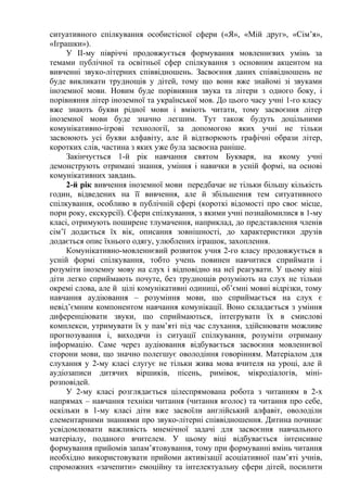 ситуативного спілкування особистісної сфери («Я», «Мій друг», «Сім’я»,
«Іграшки»).
У ІІ-му півріччі продовжується формування мовленнєвих умінь за
темами публічної та освітньої сфер спілкування з основним акцентом на
вивченні звуко-літерних співвідношень. Засвоєння даних співвідношень не
буде викликати труднощів у дітей, тому що вони вже знайомі зі звуками
іноземної мови. Новим буде порівняння звука та літери з одного боку, і
порівняння літер іноземної та української мов. До цього часу учні 1-го класу
вже знають букви рідної мови і вміють читати, тому засвоєння літер
іноземної мови буде значно легшим. Тут також будуть доцільними
комунікативно-ігрові технології, за допомогою яких учні не тільки
засвоюють усі букви алфавіту, але й відтворюють графічні образи літер,
коротких слів, частина з яких уже була засвоєна раніше.
Закінчується 1-й рік навчання святом Букваря, на якому учні
демонструють отримані знання, уміння і навички в усній формі, на основі
комунікативних завдань.
2-й рік вивчення іноземної мови передбачає не тільки більшу кількість
годин, відведених на її вивчення, але й збільшення тем ситуативного
спілкування, особливо в публічній сфері (короткі відомості про своє місце,
пори року, екскурсії). Сфери спілкування, з якими учні познайомилися в 1-му
класі, отримують поширене тлумачення, наприклад, до представлення членів
сім’ї додається їх вік, описання зовнішності, до характеристики друзів
додається опис їхнього одягу, улюблених іграшок, захоплення.
Комунікативно-мовленнєвий розвиток учня 2-го класу продовжується в
усній формі спілкування, тобто учень повинен навчитися сприймати і
розуміти іноземну мову на слух і відповідно на неї реагувати. У цьому віці
діти легко сприймають почуте, без труднощів розуміють на слух не тільки
окремі слова, але й цілі комунікативні одиниці, об’ємні мовні відрізки, тому
навчання аудіювання – розуміння мови, що сприймається на слух є
невід’ємним компонентом навчання комунікації. Воно складається з уміння
диференціювати звуки, що сприймаються, інтегрувати їх в смислові
комплекси, утримувати їх у пам’яті під час слухання, здійснювати можливе
прогнозування і, виходячи із ситуації спілкування, розуміти отриману
інформацію. Саме через аудіювання відбувається засвоєння мовленнєвої
сторони мови, що значно полегшує оволодіння говорінням. Матеріалом для
слухання у 2-му класі слугує не тільки жива мова вчителя на уроці, але й
аудіозаписи дитячих віршиків, пісень, римівок, мікродіалогів, міні-
розповідей.
У 2-му класі розглядається цілеспрямована робота з читанням в 2-х
напрямах – навчання техніки читання (читання вголос) та читання про себе,
оскільки в 1-му класі діти вже засвоїли англійський алфавіт, оволоділи
елементарними знаннями про звуко-літерні співвідношення. Дитина починає
усвідомлювати важливість мнемічної задачі для засвоєння навчального
матеріалу, поданого вчителем. У цьому віці відбувається інтенсивне
формування прийомів запам’ятовування, тому при формуванні вмінь читання
необхідно використовувати прийоми активізації асоціативної пам’яті учнів,
спроможних «зачепити» емоційну та інтелектуальну сфери дітей, посилити
 