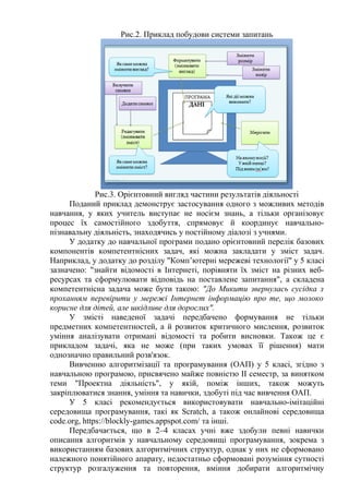 Рис.2. Приклад побудови системи запитань
Рис.3. Орієнтовний вигляд частини результатів діяльності
Поданий приклад демонструє застосування одного з можливих методів
навчання, у яких учитель виступає не носієм знань, а тільки організовує
процес їх самостійного здобуття, спрямовує й координує навчально-
пізнавальну діяльність, знаходячись у постійному діалозі з учнями.
У додатку до навчальної програми подано орієнтовний перелік базових
компонентів компетентнісних задач, які можна закладати у зміст задач.
Наприклад, у додатку до розділу "Комп’ютерні мережеві технології" у 5 класі
зазначено: "знайти відомості в Інтернеті, порівняти їх зміст на різних веб-
ресурсах та сформулювати відповідь на поставлене запитання", а складена
компетентнісна задача може бути такою: "До Микити звернулась сусідка з
проханням перевірити у мережі Інтернет інформацію про те, що молоко
корисне для дітей, але шкідливе для дорослих".
У змісті наведеної задачі передбачено формування не тільки
предметних компетентностей, а й розвиток критичного мислення, розвиток
уміння аналізувати отримані відомості та робити висновки. Також це є
прикладом задачі, яка не може (при таких умовах її рішення) мати
однозначно правильний розв'язок.
Вивченню алгоритмізації та програмування (ОАП) у 5 класі, згідно з
навчальною програмою, присвячено майже повністю ІІ семестр, за винятком
теми "Проектна діяльність", у якій, поміж інших, також можуть
закріплюватися знання, уміння та навички, здобуті під час вивчення ОАП.
У 5 класі рекомендується використовувати навчально-імітаційні
середовища програмування, такі як Scratch, а також онлайнові середовища
code.org, https://blockly-games.appspot.com/ та інші.
Передбачається, що в 2–4 класах учні вже здобули певні навички
описання алгоритмів у навчальному середовищі програмування, зокрема з
використанням базових алгоритмічних структур, однак у них не сформовано
належного понятійного апарату, недостатньо сформовані розуміння сутності
структур розгалуження та повторення, вміння добирати алгоритмічну
 