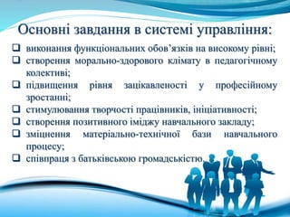 Основні завдання в системі управління:
 виконання функціональних обов’язків на високому рівні;
 створення морально-здорового клімату в педагогічному
колективі;
 підвищення рівня зацікавленості у професійному
зростанні;
 стимулювання творчості працівників, ініціативності;
 створення позитивного іміджу навчального закладу;
 зміцнення матеріально-технічної бази навчального
процесу;
 співпраця з батьківською громадськістю.
 