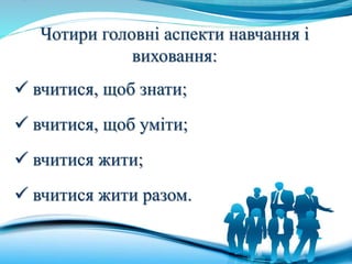 Чотири головні аспекти навчання і
виховання:
 вчитися, щоб знати;
 вчитися, щоб уміти;
 вчитися жити;
 вчитися жити разом.
 