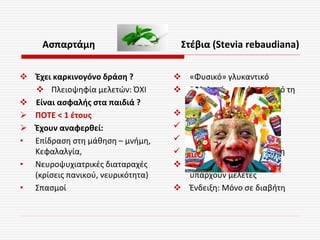 Ασπαρτάμη Στέβια (Stevia rebaudiana)
 «Φυσικό» γλυκαντικό
 300 φορές πιο γλυκιά από τη
ζάχαρη
 FDA + EFSA:
 Μη καρκινογόνος
 Μη τοξική
 Ασφαλής για κατανάλωση
 Βρέφη & παιδιά: Δεν
υπάρχουν μελέτες
 Ένδειξη: Μόνο σε διαβήτη
 Έχει καρκινογόνο δράση ?
 Πλειοψηφία μελετών: ΌΧΙ
 Είναι ασφαλής στα παιδιά ?
 ΠΟΤΕ < 1 έτους
 Έχουν αναφερθεί:
• Επίδραση στη μάθηση – μνήμη,
Κεφαλαλγία,
• Νευροψυχιατρικές διαταραχές
(κρίσεις πανικού, νευρικότητα)
• Σπασμοί
 