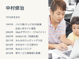 1976
1997 / /
2003 Web
2007 DeNA
2011
2015  
2015 Rails
2016
 