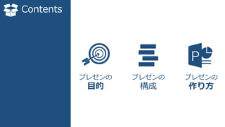 Contents
プレゼンの
構成
プレゼンの
作り方
プレゼンの
目的
 