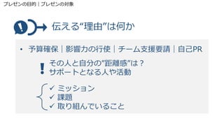 • 予算確保｜影響力の行使｜チーム支援要請｜自己PR
その人と自分の”距離感”は？
サポートとなる人や活動
 ミッション
 課題
 取り組んでいること
伝える“理由”は何か
プレゼンの目的｜プレゼンの対象
 