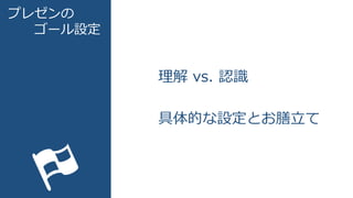 プレゼンの
ゴール設定
理解 vs. 認識
具体的な設定とお膳立て
 