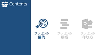 Contents
プレゼンの
構成
プレゼンの
作り方
プレゼンの
目的
 