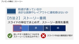 筋道が通っているか
余計な装飾やレイアウトに違和感はないか
【方法２】 ストーリー重視
スライドの単位でまとめず、ストーリー表現を重視
話しやすく説得力につながる
ストーリーに引き込みやすい
スライド作成の難易度が増す
起 承 転 結
プレゼンの構成｜ストーリー
 
