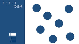 ３：３：３
の法則
 