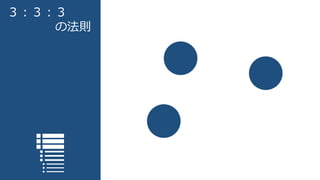 ３：３：３
の法則
 