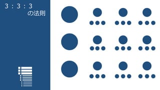 ３：３：３
の法則
 