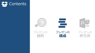 Contents
プレゼンの
構成
プレゼンの
作り方
プレゼンの
目的
 