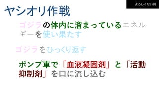 ヤシオリ作戦
ゴジラの体内に溜まっているエネル
ギーを使い果たす
ゴジラをひっくり返す
ポンプ車で「血液凝固剤」と「活動
抑制剤」を口に流し込む
よろしくない例
 