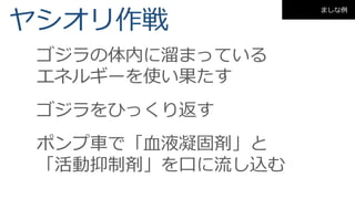ヤシオリ作戦
ゴジラの体内に溜まっている
エネルギーを使い果たす
ゴジラをひっくり返す
ポンプ車で「血液凝固剤」と
「活動抑制剤」を口に流し込む
ましな例
 