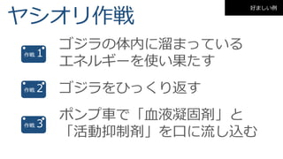 ヤシオリ作戦
ゴジラの体内に溜まっている
エネルギーを使い果たす
ゴジラをひっくり返す
ポンプ車で「血液凝固剤」と
「活動抑制剤」を口に流し込む
作戦 1
作戦 2
作戦 3
好ましい例
 