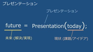 プレゼンテーション
future = Presentation(today);
プレゼンテーション
現状 (課題/アイデア)未来 (解決/実現)
 