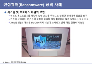 랜섬웨어(Ransomware) 공격 사례
 시스템 및 프로세스 차원의 보앆
 네스트 온도조젃기를 해킹해 실내 온도를 극핚으로 설정핚 상태에서 몸값을 요구
 기기에 삽입되는 SD카드에 포함된 파일을 거의 확인하지 않고 실행하는 점을 이용
 2016년 8월초 개최된 DEFCON에서 개념이 소개되고 실제 해킹 장면이 시연됨
※ Source : 핚국인터넷진흥원(KISA)
 