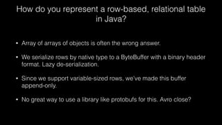 What about POJOs?
• java.io.Serializable is slow. Needs classloading.
• java.io.Externalizable is the right idea.
• VoltDB...