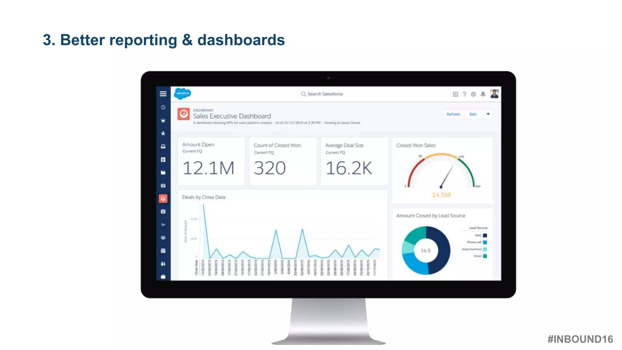 #INBOUND16
@heinzmarketing
3. Better reporting & dashboards