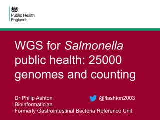 WGS for Salmonella
public health: 25000
genomes and counting
Dr Philip Ashton @flashton2003
Bioinformatician
Formerly Gastrointestinal Bacteria Reference Unit
http://www.slideshare.net/PhilipAshton1/20161108-doherty-institute-symposium
 