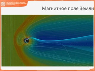 Магнитное поле Земли
4