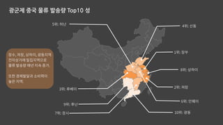 광군제 중국 물류 발송량 Top10 성
 