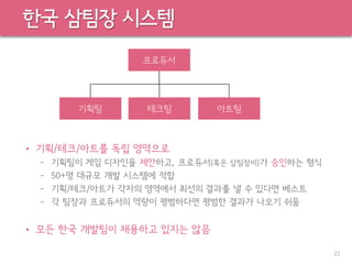 한국 삼팀장 시스템
• 기획/테크/아트를 독립 영역으로
– 기획팀이 게임 디자인을 제안하고, 프로듀서(혹은 삼팀장이)가 승인하는 형식
– 50+명 대규모 개발 시스템에 적합
– 기획/테크/아트가 각자의 영역에서 최선의 결과를 낼 수 있다면 베스트
– 각 팀장과 프로듀서의 역량이 평범하다면 평범한 결과가 나오기 쉬움
• 모든 한국 개발팀이 채용하고 있지는 않음
22
프로듀서
기획팀 테크팀 아트팀
 