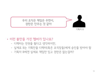 • 이런 불만을 가진 멤버가 있나요?
– 디렉터는 전권을 줬다고 생각하지만,
– 실제로 B는 기획안을 디렉터(혹은 조직장들)에게 승인을 받아야 함
– 기획자 B에겐 실제로 책임만 있고 권한은 없는걸까?
32
우리 조직은 책임은 주면서,
권한은 안주는 것 같아
기획자 B
 