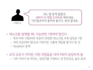 • 태스크를 발행할 때, 가능하면 1명에게 맡긴다
– 특히 여러 사람(여러 직군)이 관련된 태스크일 수록 담당은 1명
– 여러 직군(여러 팀)으로 이루어진 그룹에 책임을 맡기지 말 것
– Deadlock 문제
• 조직 규모가 커지면, 이런 작업들을 대개 PM이 담당하게 됨
– 너무 커지기 전 까지는, 담당자를 지정하는 것 만으로도 높은 효과
53
OK, 별 문제 없겠네.
B씨가 이 작업 드라이브 해주세요.
다다음주까지 끝마쳐 봅시다. 회의 끝내죠.
디렉터 A
 