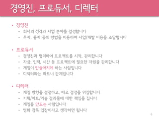 경영진, 프로듀서, 디렉터
• 경영진
– 회사의 성격과 사업 분야를 결정합니다
– 투자, 융자 등의 방법을 이용하여 사업/개발 비용을 조달합니다
• 프로듀서
– 경영진과 협의하여 프로젝트를 시작, 관리합니다
– 자금, 인력, 시간 등 프로젝트에 필요한 자원을 관리합니다
– 게임이 만들어지게 하는 사람입니다
– 디렉터와는 파트너 관계입니다
• 디렉터
– 게임 방향을 결정하고, 때로 결정을 위임합니다
– 기획/아트/기술 결과물에 대한 책임을 집니다
– 게임을 만드는 사람입니다
– 영화 감독 입장이라고 생각하면 됩니다
6
 