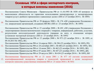 Измененеия В Законодательства Российской Федерации В Области.