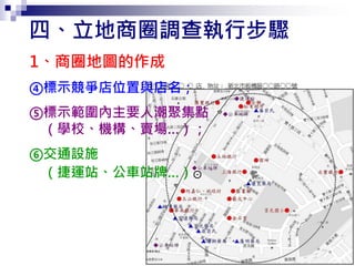 26
1、商圈地圖的作成
④標示競爭店位置與店名；
⑤標示範圍內主要人潮聚集點
□ （學校、機構、賣場…）；
⑥交通設施
□ （捷運站、公車站牌…）⊙
四、立地商圈調查執行步驟
 