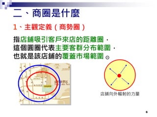 6
1、主觀定義（商勢圈）
指店舖吸引客戶來店的距離圈，
這個圓圈代表主要客群分布範圍，
也就是該店舖的覆蓋市場範圍 ⊙
二、商圈是什麼
店舖向外輻射的力量
 