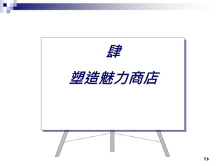 73
肆
塑造魅力商店
 