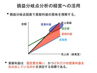 損益分岐点分析の経営への活用
• 損益分岐点図表で貢献利益の意味を理解する。
金額
売上高（操業度）
固定費
変動費
営業利益
←貢献利益
売上高線
• 貢献利益は，固定費を賄い，かつどれだけの営業利益を
生み出しているのかを測定する指標である。
 