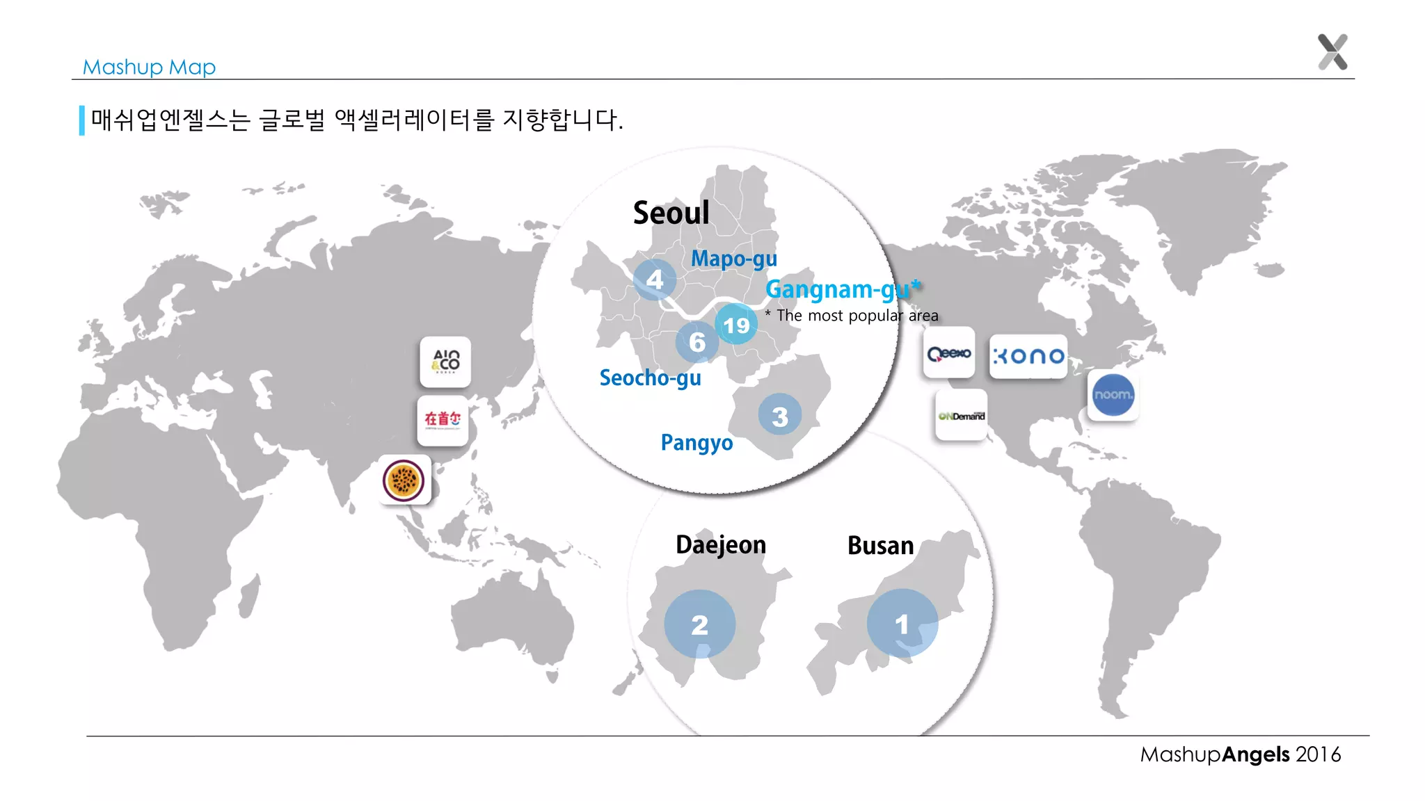 MashupAngels 2016
Mashup Map
매쉬업엔젤스는 글로벌 액셀러레이터를 지향합니다.
2 1
19
4
6
3
* The most popular area
*
 