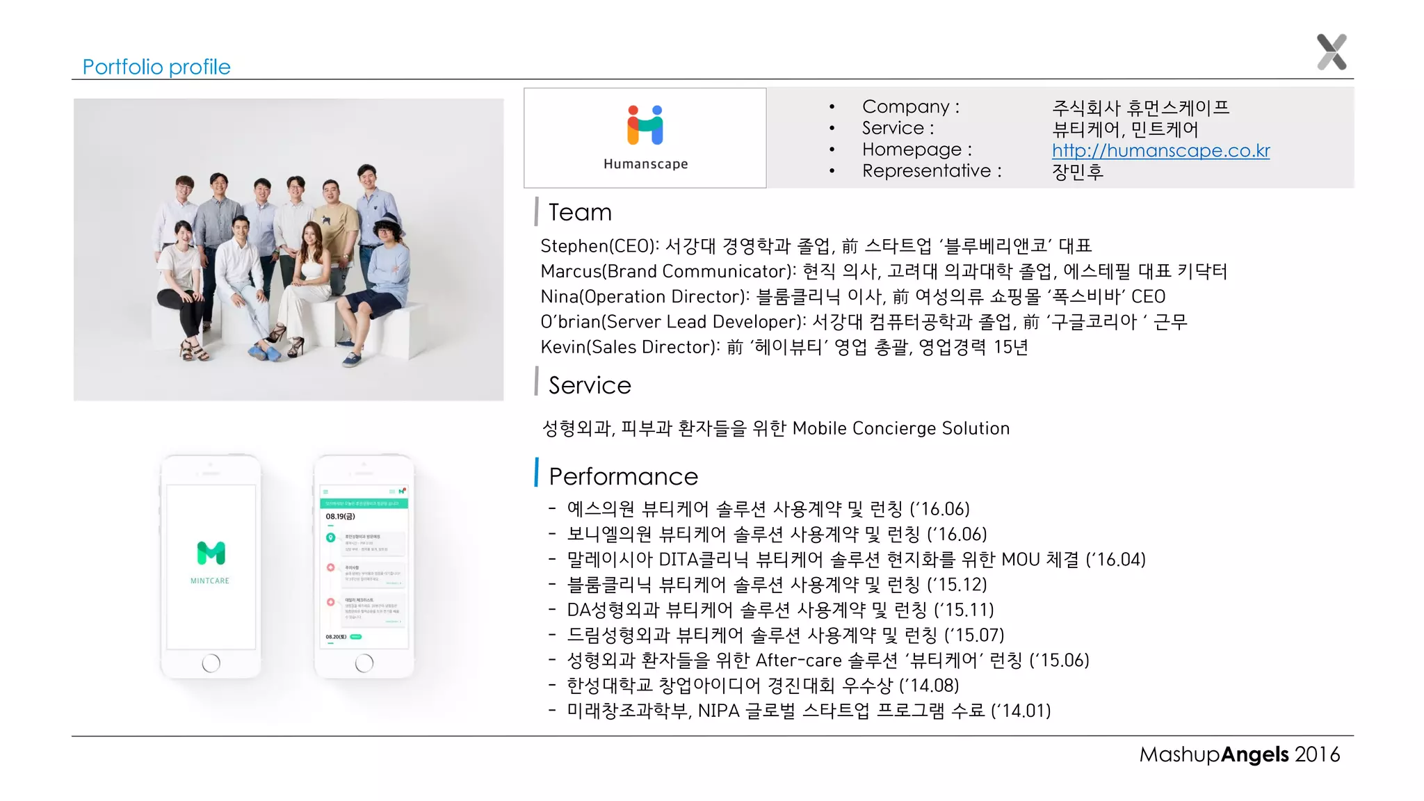 MashupAngels 2016
Portfolio profile
주식회사 휴먼스케이프
뷰티케어, 민트케어
http://humanscape.co.kr
장민후
• Company :
• Service :
• Homepage :
• Representative :
Team
Stephen(CEO): 서강대 경영학과 졸업, 前 스타트업 ‘블루베리앤코’ 대표
Marcus(Brand Communicator): 현직 의사, 고려대 의과대학 졸업, 에스테필 대표 키닥터
Nina(Operation Director): 블룸클리닉 이사, 前 여성의류 쇼핑몰 ‘폭스비바’ CEO
O’brian(Server Lead Developer): 서강대 컴퓨터공학과 졸업, 前 ‘구글코리아 ‘ 근무
Kevin(Sales Director): 前 ‘헤이뷰티’ 영업 총괄, 영업경력 15년
성형외과, 피부과 환자들을 위한 Mobile Concierge Solution
Service
- 예스의원 뷰티케어 솔루션 사용계약 및 런칭 (‘16.06)
- 보니엘의원 뷰티케어 솔루션 사용계약 및 런칭 (‘16.06)
- 말레이시아 DITA클리닉 뷰티케어 솔루션 현지화를 위한 MOU 체결 (‘16.04)
- 블룸클리닉 뷰티케어 솔루션 사용계약 및 런칭 (‘15.12)
- DA성형외과 뷰티케어 솔루션 사용계약 및 런칭 (‘15.11)
- 드림성형외과 뷰티케어 솔루션 사용계약 및 런칭 (‘15.07)
- 성형외과 환자들을 위한 After-care 솔루션 ‘뷰티케어’ 런칭 (‘15.06)
- 한성대학교 창업아이디어 경진대회 우수상 (’14.08)
- 미래창조과학부, NIPA 글로벌 스타트업 프로그램 수료 (‘14.01)
Performance
 