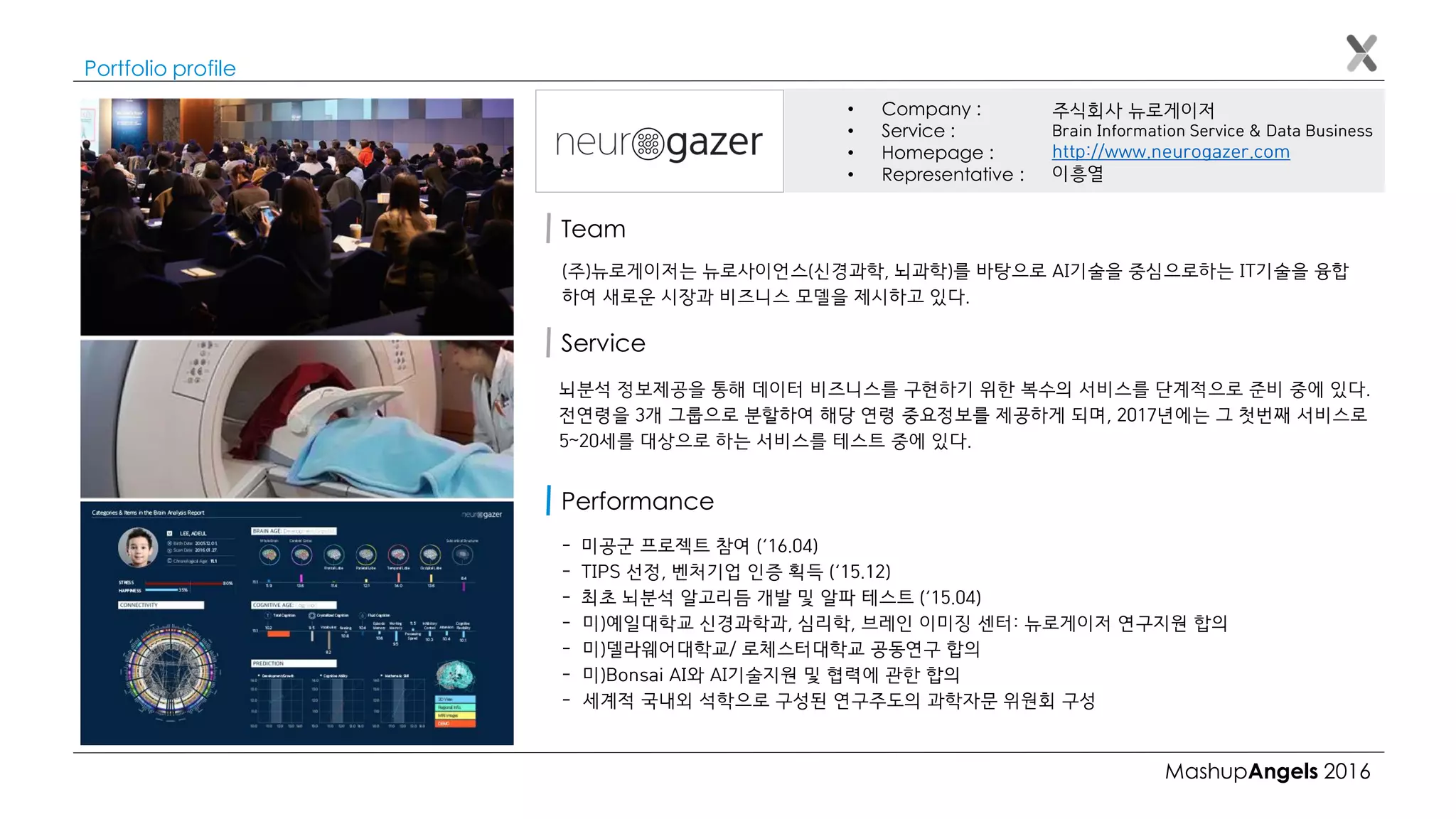 MashupAngels 2016
Portfolio profile
주식회사 뉴로게이저
Brain Information Service & Data Business
http://www.neurogazer.com
이흥열
• Company :
• Service :
• Homepage :
• Representative :
Team
(주)뉴로게이저는 뉴로사이언스(신경과학, 뇌과학)를 바탕으로 AI기술을 중심으로하는 IT기술을 융합
하여 새로운 시장과 비즈니스 모델을 제시하고 있다.
뇌분석 정보제공을 통해 데이터 비즈니스를 구현하기 위한 복수의 서비스를 단계적으로 준비 중에 있다.
전연령을 3개 그룹으로 분할하여 해당 연령 중요정보를 제공하게 되며, 2017년에는 그 첫번째 서비스로
5~20세를 대상으로 하는 서비스를 테스트 중에 있다.
Service
- 미공군 프로젝트 참여 (‘16.04)
- TIPS 선정, 벤처기업 인증 획득 (‘15.12)
- 최초 뇌분석 알고리듬 개발 및 알파 테스트 (‘15.04)
- 미)예일대학교 신경과학과, 심리학, 브레인 이미징 센터: 뉴로게이저 연구지원 합의
- 미)델라웨어대학교/ 로체스터대학교 공동연구 합의
- 미)Bonsai AI와 AI기술지원 및 협력에 관한 합의
- 세계적 국내외 석학으로 구성된 연구주도의 과학자문 위원회 구성
Performance
 