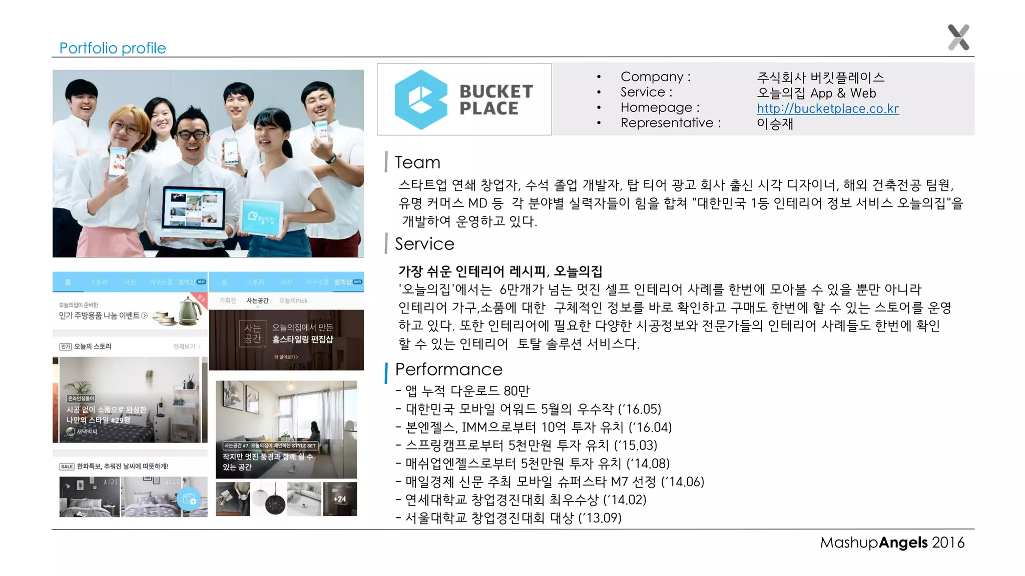 MashupAngels 2016
Portfolio profile
주식회사 버킷플레이스
오늘의집 App & Web
http://bucketplace.co.kr
이승재
• Company :
• Service :
• Homepage :
• Representative :
Team
스타트업 연쇄 창업자, 수석 졸업 개발자, 탑 티어 광고 회사 출신 시각 디자이너, 해외 건축전공 팀원,
유명 커머스 MD 등 각 분야별 실력자들이 힘을 합쳐 "대한민국 1등 인테리어 정보 서비스 오늘의집"을
개발하여 운영하고 있다.
가장 쉬운 인테리어 레시피, 오늘의집
'오늘의집'에서는 6만개가 넘는 멋진 셀프 인테리어 사례를 한번에 모아볼 수 있을 뿐만 아니라
인테리어 가구,소품에 대한 구체적인 정보를 바로 확인하고 구매도 한번에 할 수 있는 스토어를 운영
하고 있다. 또한 인테리어에 필요한 다양한 시공정보와 전문가들의 인테리어 사례들도 한번에 확인
할 수 있는 인테리어 토탈 솔루션 서비스다.
Service
- 앱 누적 다운로드 80만
- 대한민국 모바일 어워드 5월의 우수작 (‘16.05)
- 본엔젤스, IMM으로부터 10억 투자 유치 (‘16.04)
- 스프링캠프로부터 5천만원 투자 유치 (‘15.03)
- 매쉬업엔젤스로부터 5천만원 투자 유치 (‘14.08)
- 매일경제 신문 주최 모바일 슈퍼스타 M7 선정 (‘14.06)
- 연세대학교 창업경진대회 최우수상 (‘14.02)
- 서울대학교 창업경진대회 대상 (‘13.09)
Performance
 